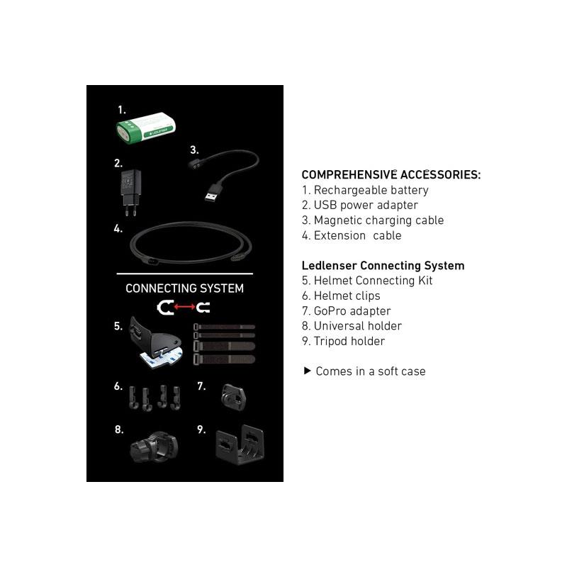 Ledlenser H7R Signature Rechargeable Outdoor LED Head Torch Super Bright 1200 Lumens Headlamp 260 Meter Focus 65 Hours Running Time Black 7 Ledlenser H7R Signature Rechargeable Outdoor LED Head Torch Super Bright 1200 Lumens Headlamp 260 Meter Focus 65 Hours Running Time Black - Image 7