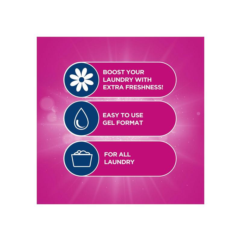 Dr. Beckmann Scent Booster Fresh Blossom 6 Weeks Scent 250ml - Image 3