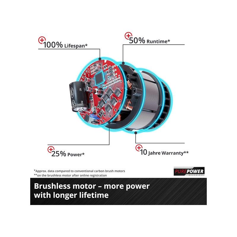 Einhell TP-MG 18 Li BL - Solo Professional Cordless Multi Tool With Accessories 18V Power X-Change Without Battery Black/Red - Image 5