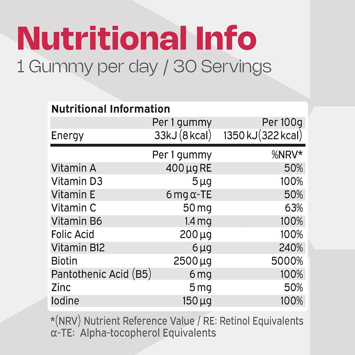 Nutriburst Biotin Beauty Plus Hair, Skin & Nails Vegan Gummies Wth Biotin, Vitamins A, C, D3, E, Zinc & Iodine, Mixed Berry, 30 Gummies - Image 5