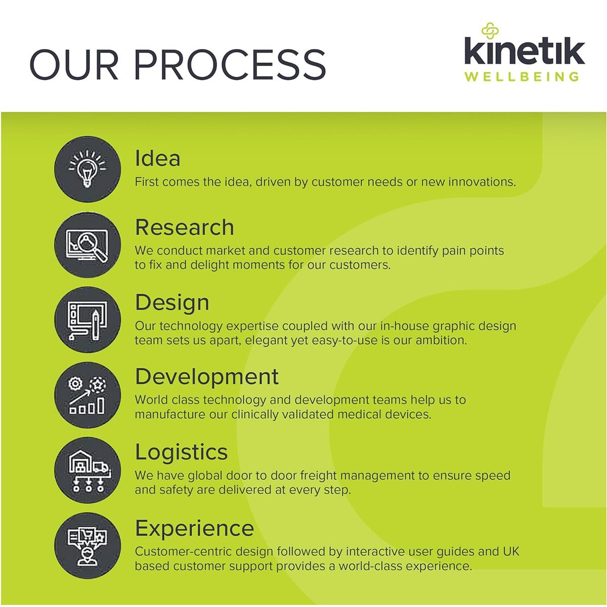 Kinetik Wellbeing Sterile Lancets Pack Of 300 Blood Glucose Testing Lancets For AG-607 And BG-710 Lancing Devices - Image 7