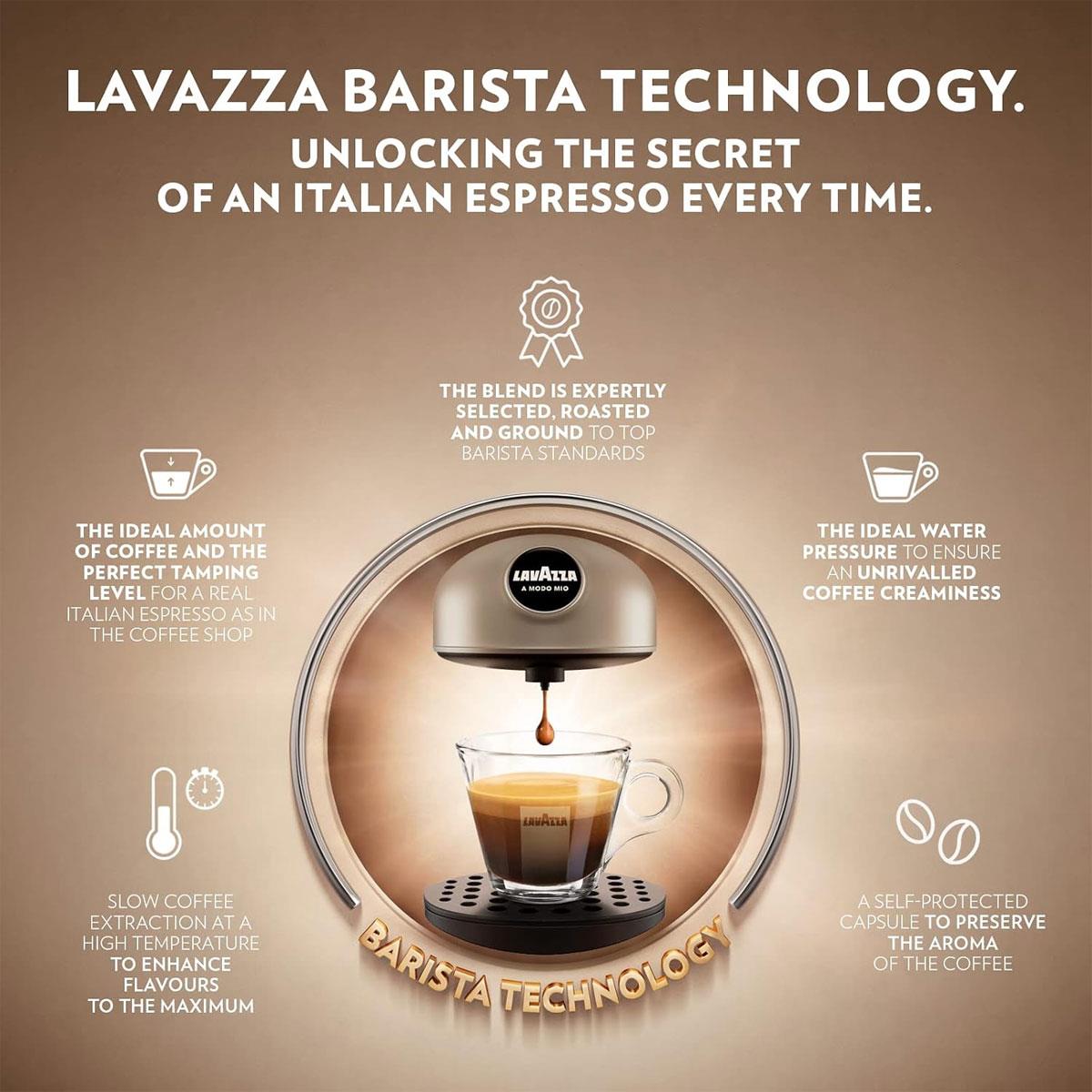 Lavazza A Modo Mio Jolie & Milk EVO Capsule Espresso Coffee Machine with Integrated Milk Frother 1250W White - Image 4