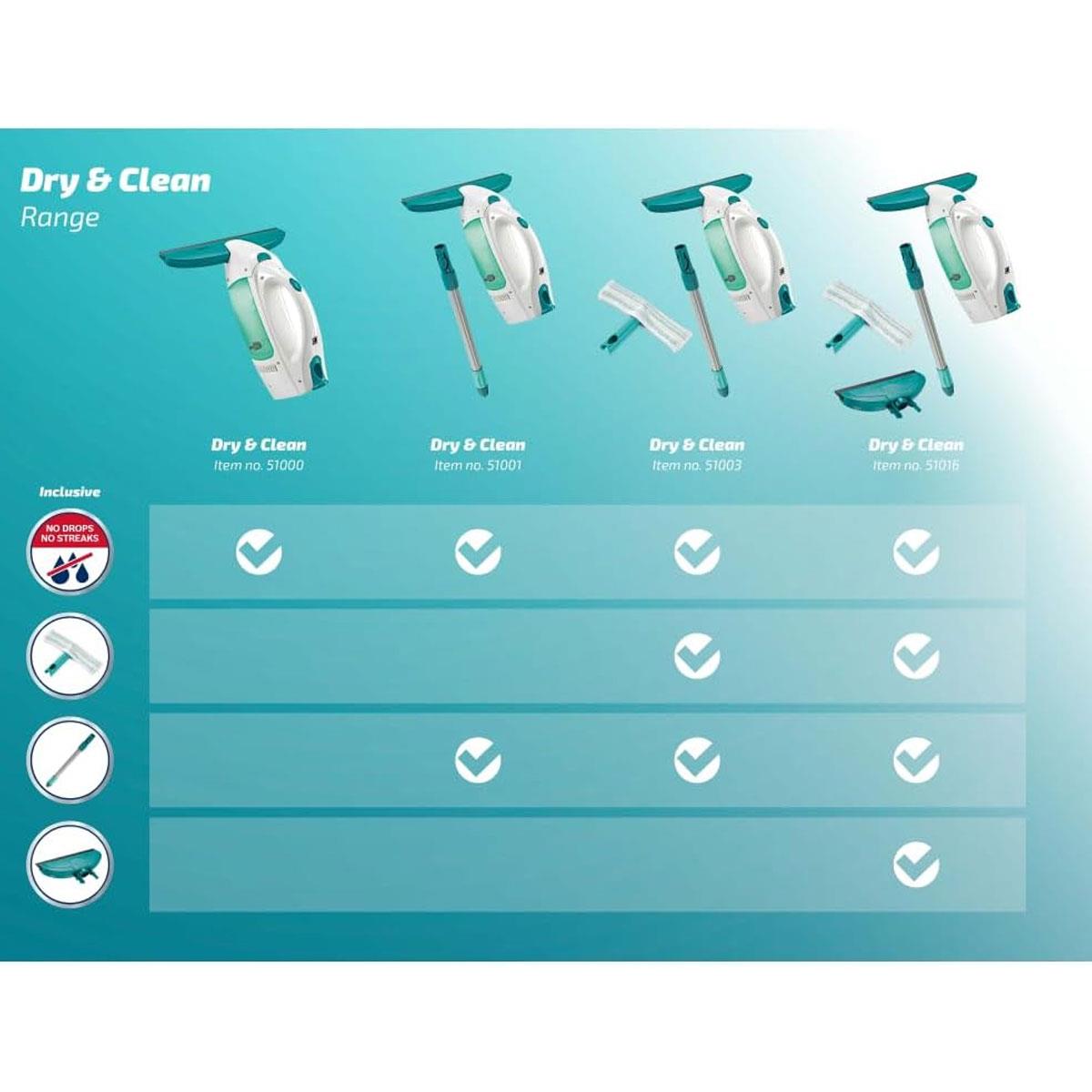 Leifheit Dry & Clean Window Vacuum Cleaner 28cm Cordless Electric Glass Cleaner with Lithium-Ion Battery Turquoise - Image 4
