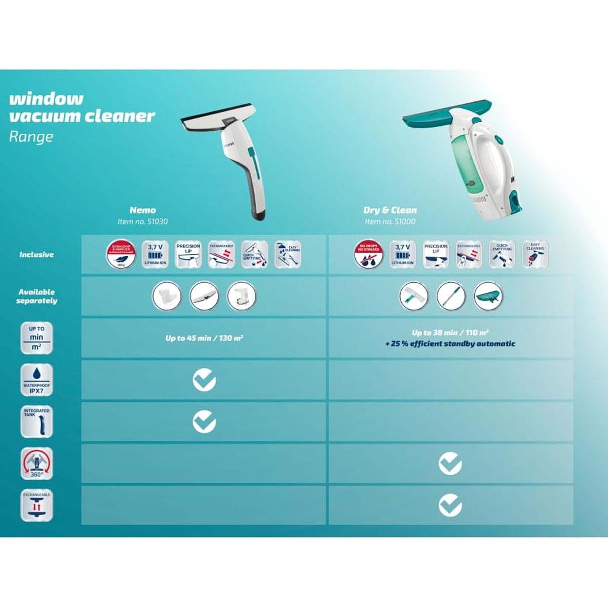 Leifheit Dry & Clean Window Vacuum Cleaner 28cm Cordless Electric Glass Cleaner with Lithium-Ion Battery Turquoise - Image 10