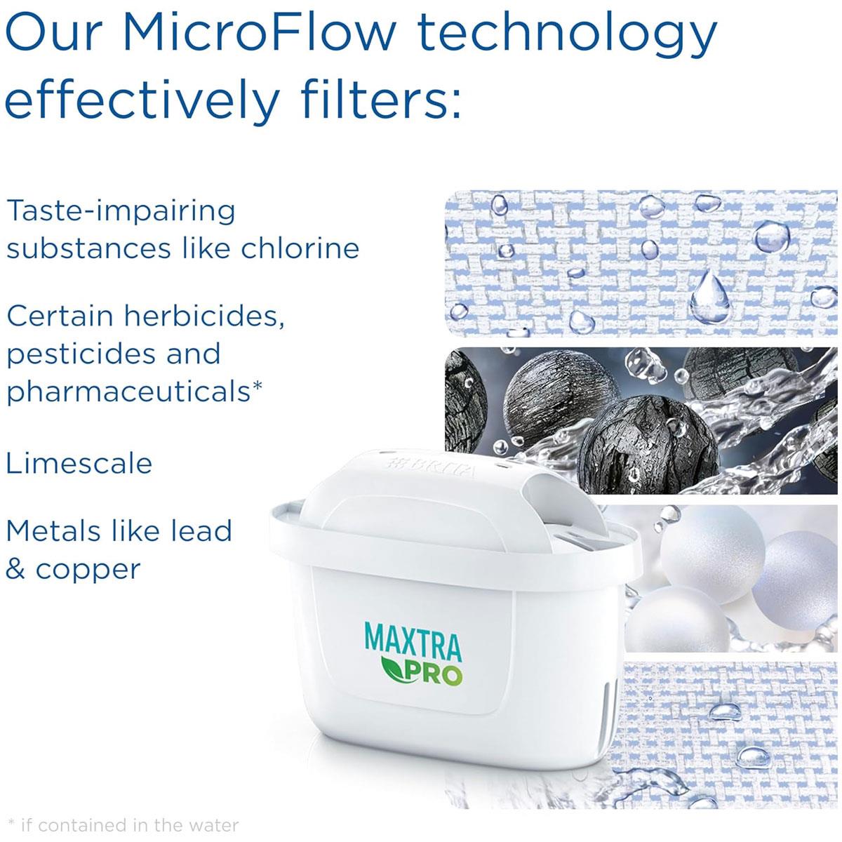 BRITA Flow XXL Water Filter Dispenser 8.2L with MAXTRA PRO Cartridge – Light Blue - Image 5