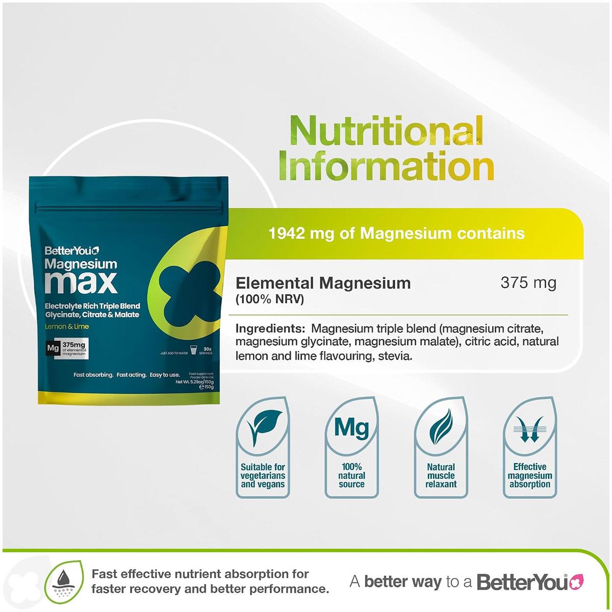 BetterYou Magnesium Max 3 in 1 Powder 135g Lemon & Lime 375mg Magnesium Glycinate Citrate & Malate Vegan - Image 4