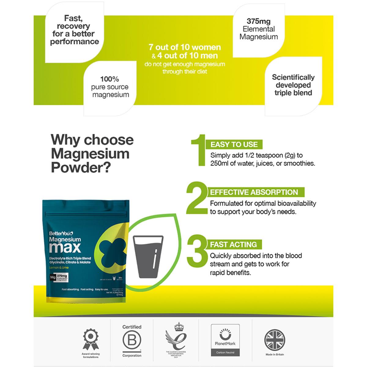 BetterYou Magnesium Max 3 in 1 Powder 135g Lemon & Lime 375mg Magnesium Glycinate Citrate & Malate Vegan - Image 7