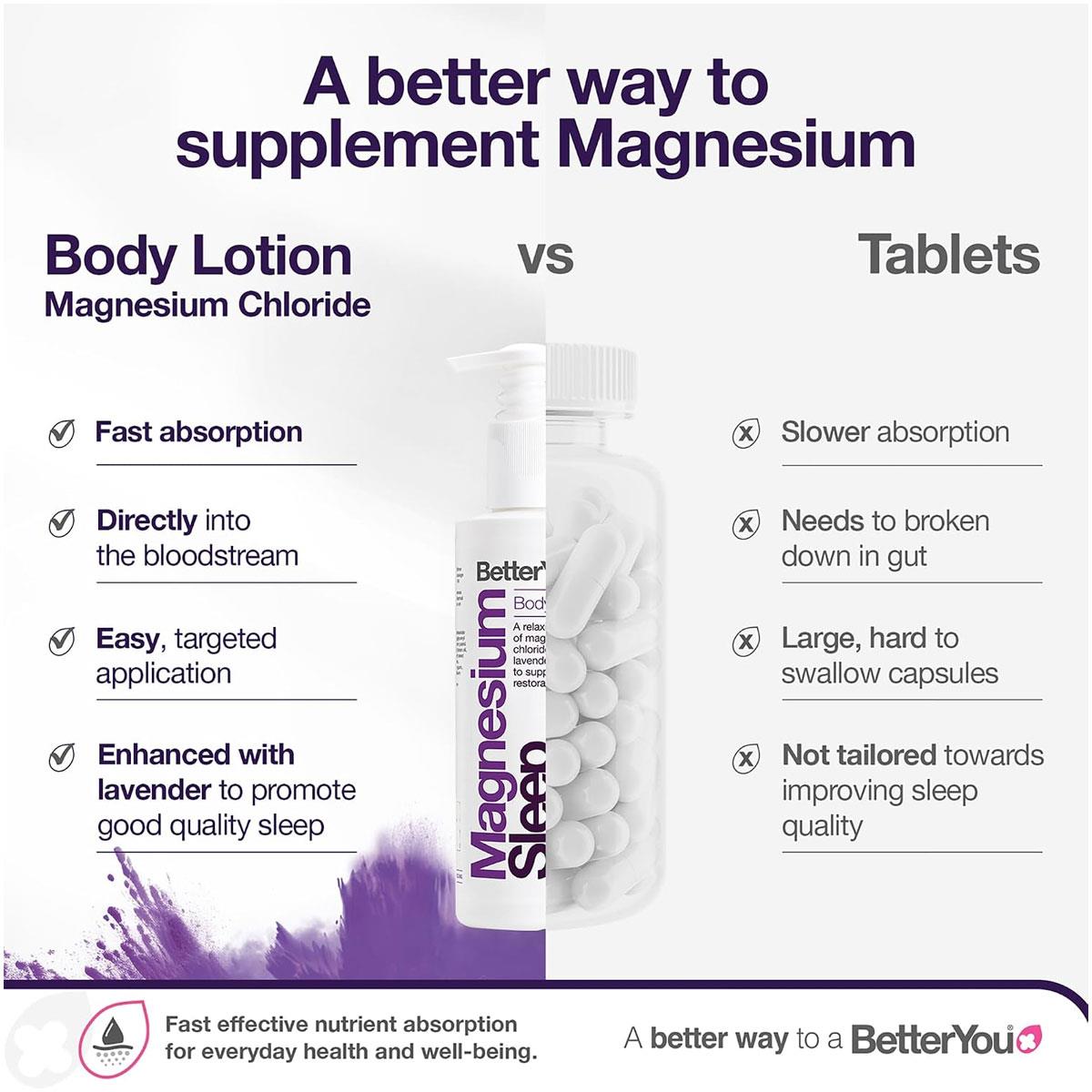 BetterYou Magnesium Sleep Lotion 180ml Lavender & Chamomile Magnesium Chloride Body Moisturiser Vegan - Image 4