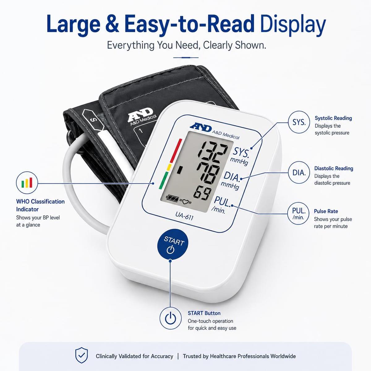 A&D Medical Digital Upper Arm Blood Pressure Monitor With 22-32cm SlimFit Cuff, IHB, WHO Indicator - Image 3