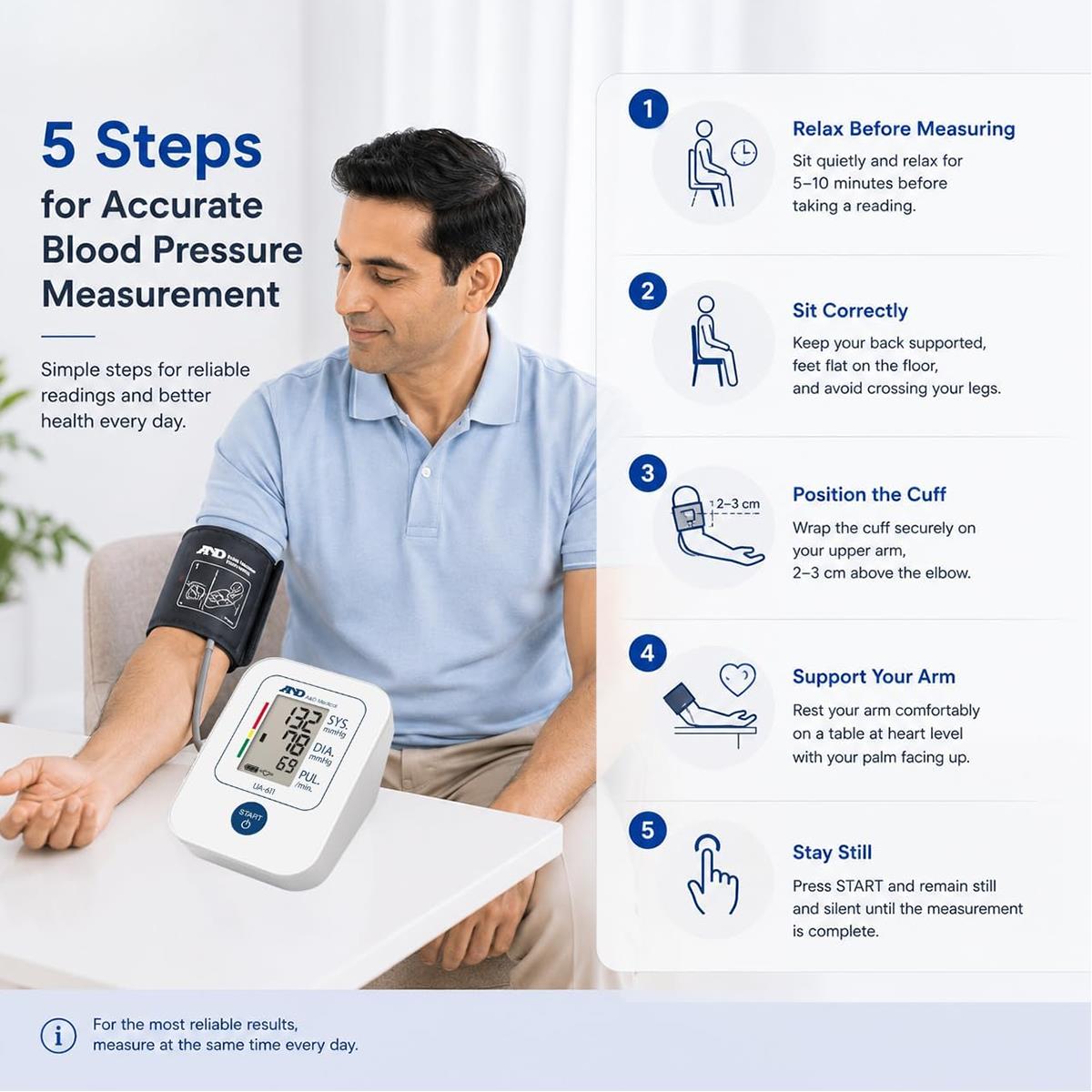 A&D Medical Digital Upper Arm Blood Pressure Monitor With 22-32cm SlimFit Cuff, IHB, WHO Indicator - Image 4