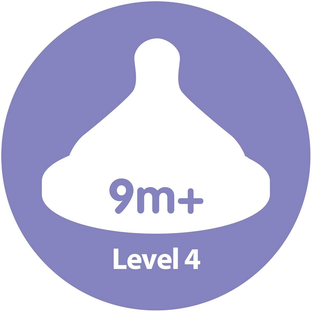Dr Brown Options+ Level 4 Baby Bottle Teats Wide-Neck Fast Flow Silicone 9 Months+ Pack of 2 - Image 6