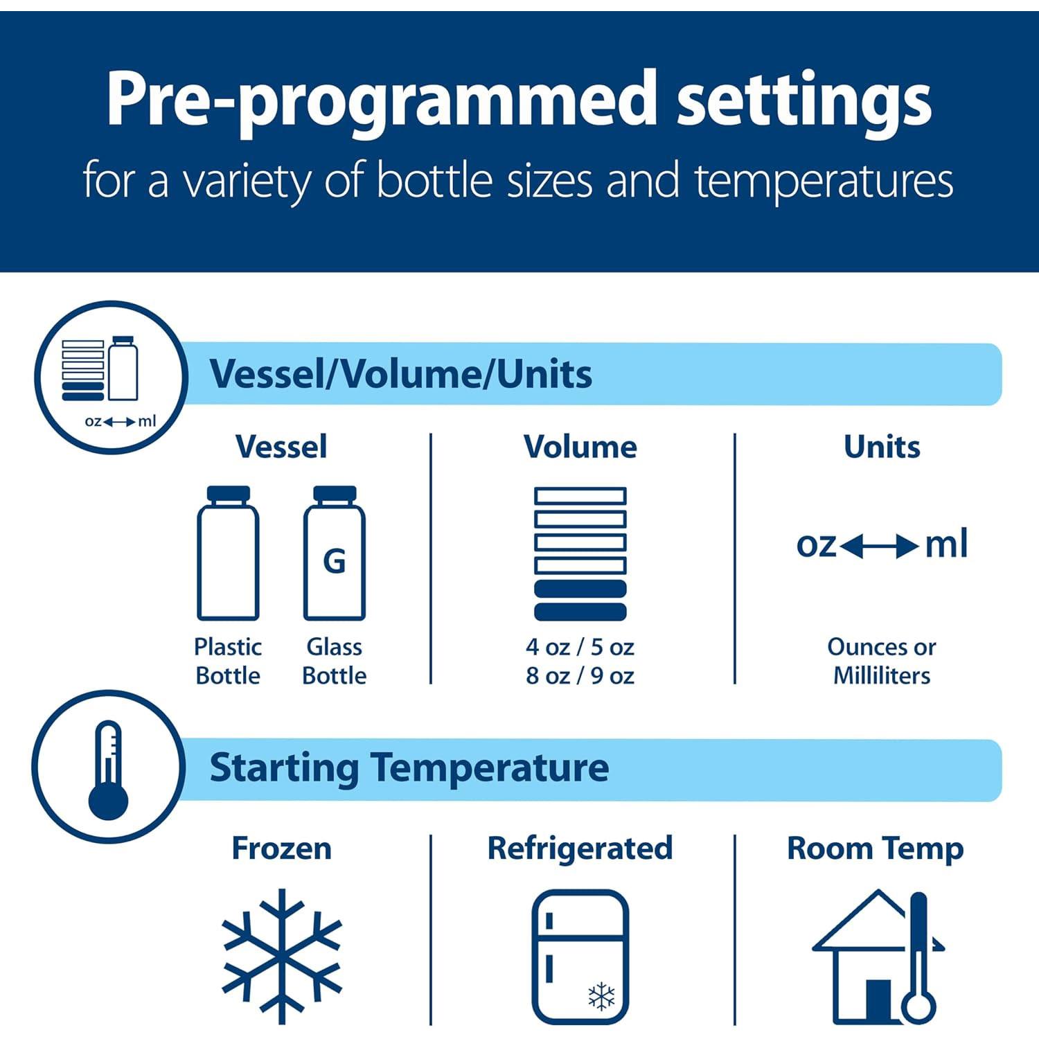 Dr Brown Deluxe Baby Bottle Warmer and Steriliser 240V 500W White Electric Steam Warmer with Sterilisation Function - Image 6