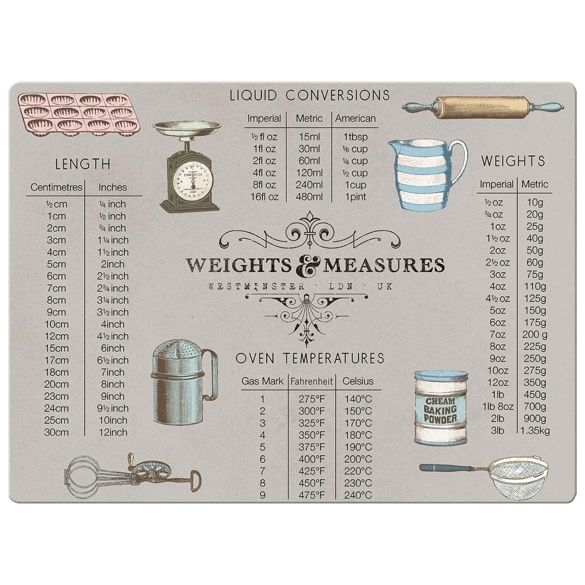 Creative Tops Glass Worktop Saver Weights & Measures Pastry Board Toughened Heat-Resistant Glass 40 x 30 cm