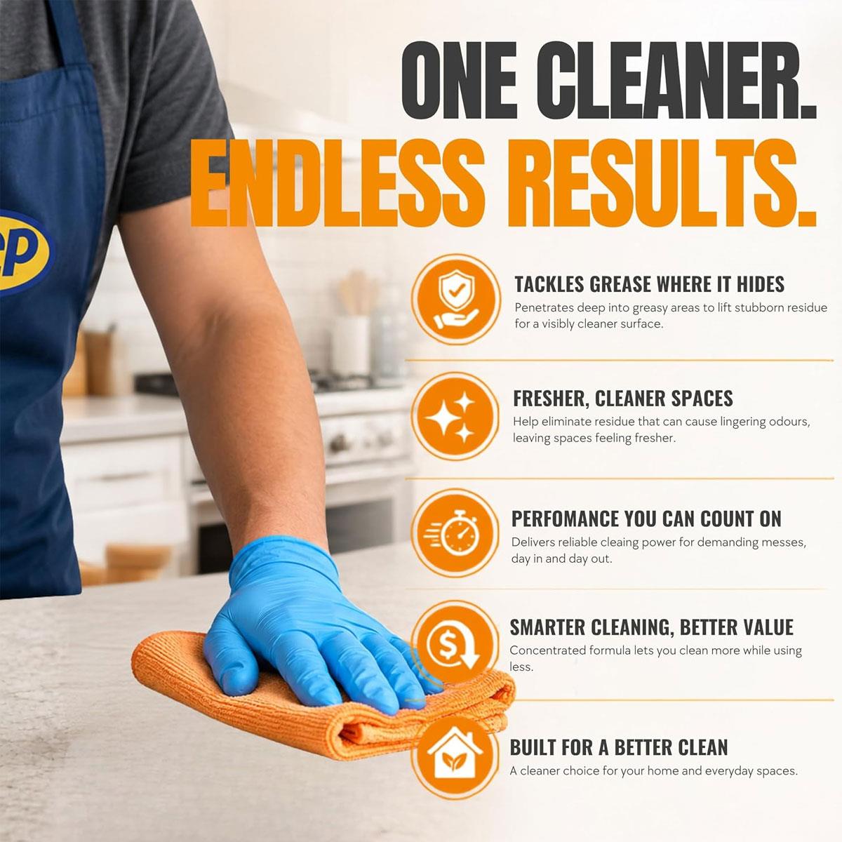 Zep All Purpose Cleaner & Degreaser Concentrate 1L Heavy Duty Multi-Surface Cleaner - Image 3