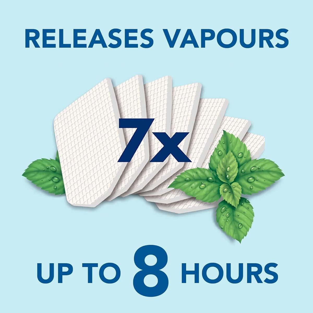 Vicks VapoPads Menthol Scented Pads 7 Pack With Essential Oils For Humidifiers, Inhalers And Vaporizers - Image 3