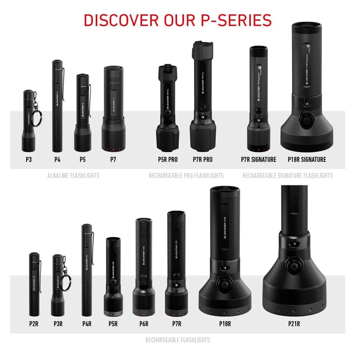 Ledlenser P6R Rechargeable LED Torch Black 1200 Lumens 320m Focus USB-C 65h Runtime IP68 150mm - Image 7