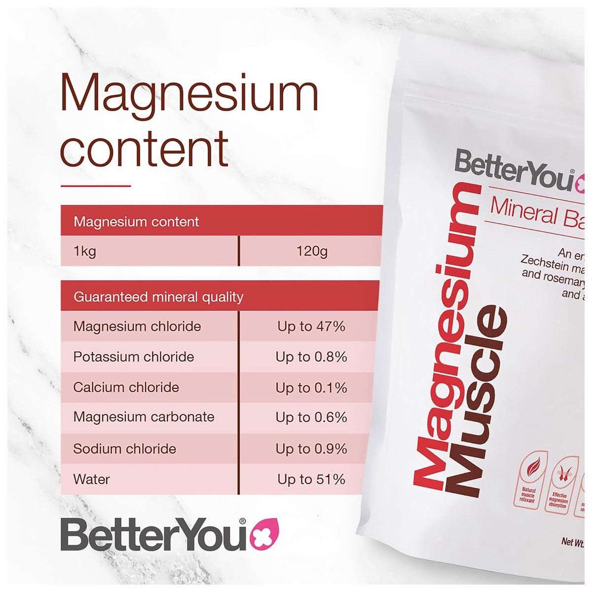 BetterYou Magnesium Muscle Bath Flakes with Lemon & Rosemary Magnesium Chloride Mineral Bath Salts Vegan 1kg - Image 2