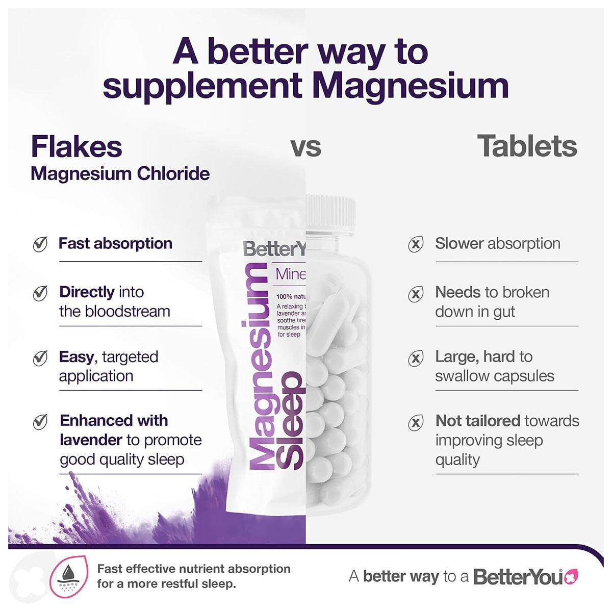 BetterYou Magnesium Sleep Bath Flakes with Lavender & Chamomile Zechstein Magnesium Chloride Mineral Bath Salts 1kg - Image 4