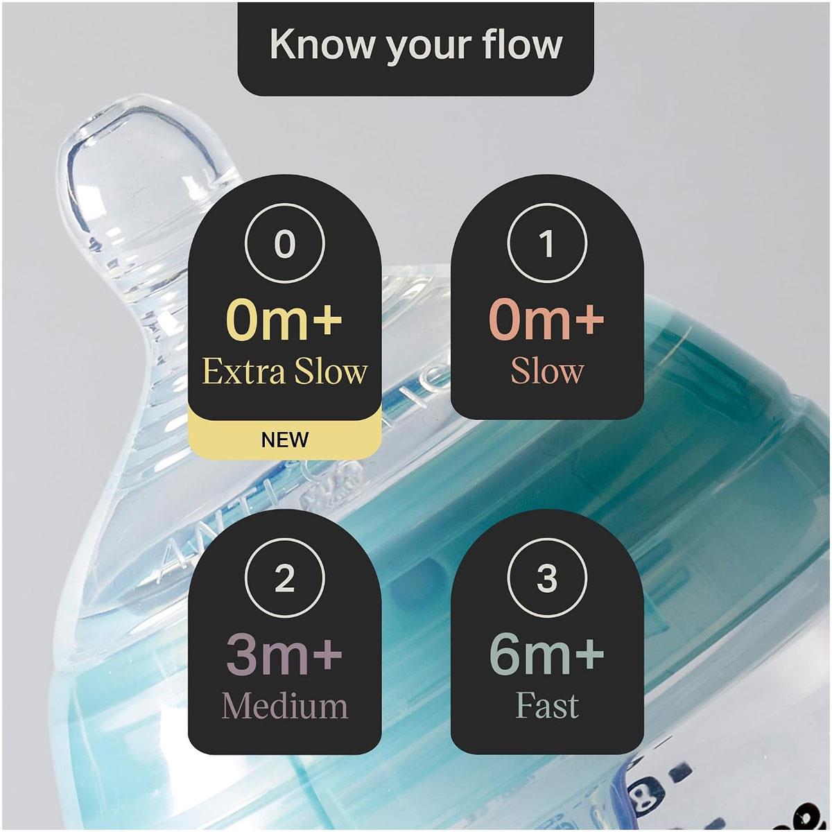 Tommee Tippee Advanced Anti-Colic Baby Bottle Teats Medium Flow 3m+ Soft Silicone Pack of 2 - Image 5