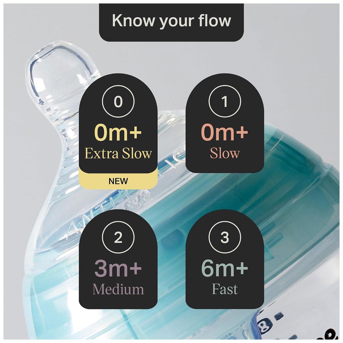 Tommee Tippee Advanced Anti-Colic Baby Bottle Teats Fast Flow Soft Silicone BPA Free 2 Pack 6m+ - Image 5