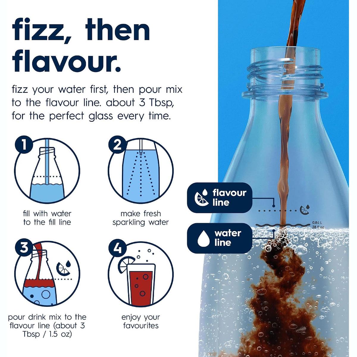 SodaStream Pepsi Drink Mix Syrup Classic Cola Flavour Sparkling Soft Drink Concentrate 440 ml - Image 6