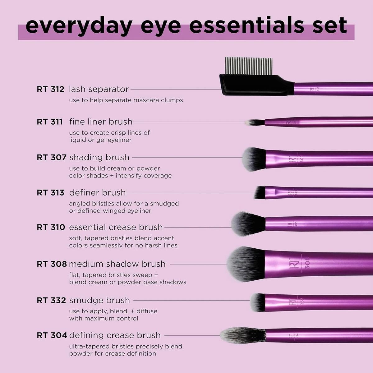 Real Techniques Everyday Eye Essentials 8 Piece Makeup Brush Set With Soft Synthetic Brushes For Eyeshadow, Liner And Blending - Image 3