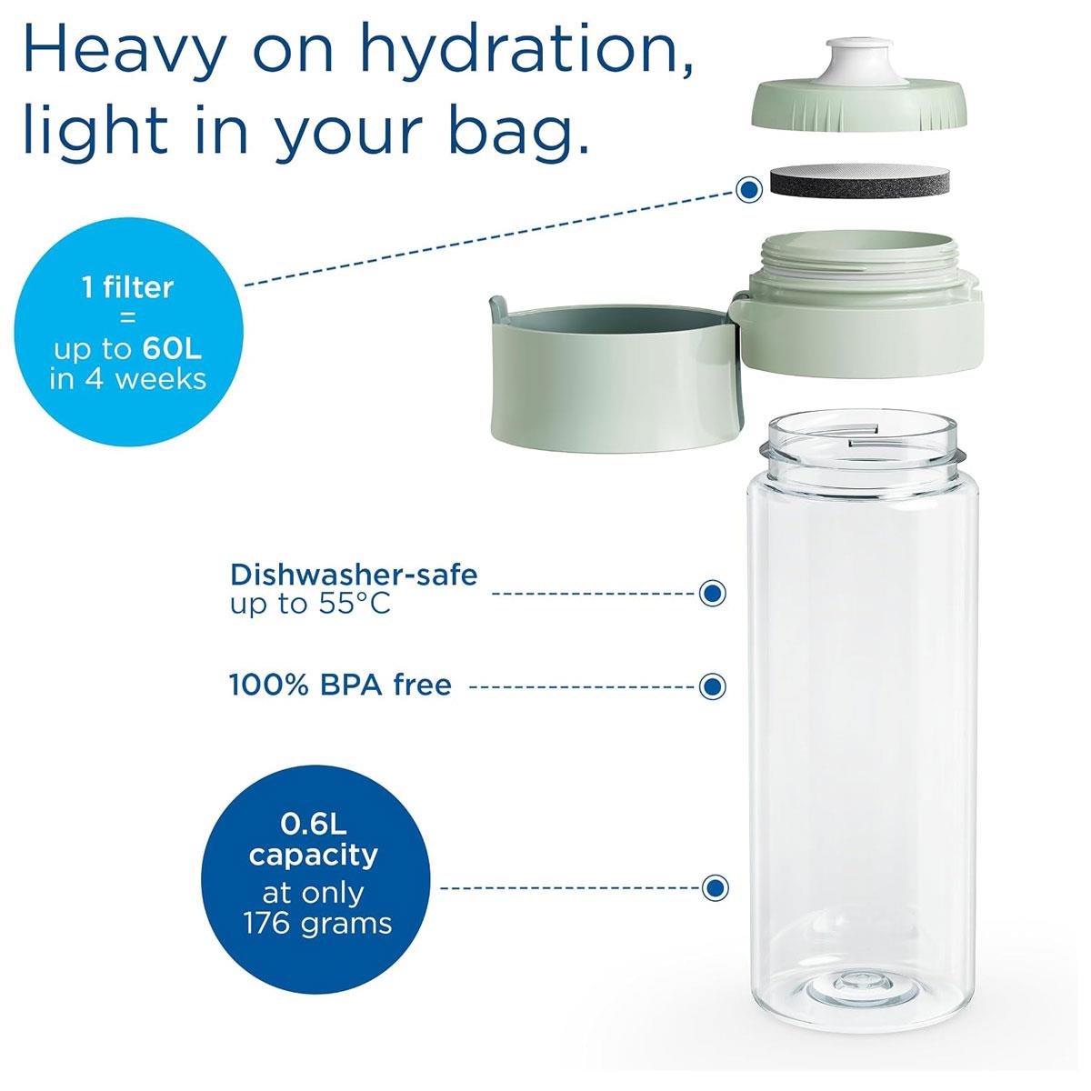BRITA Vital Water Filter Bottle 600ml Light Green 2 MicroDisc Filters BPA-Free Leak-Proof Portable - Image 3