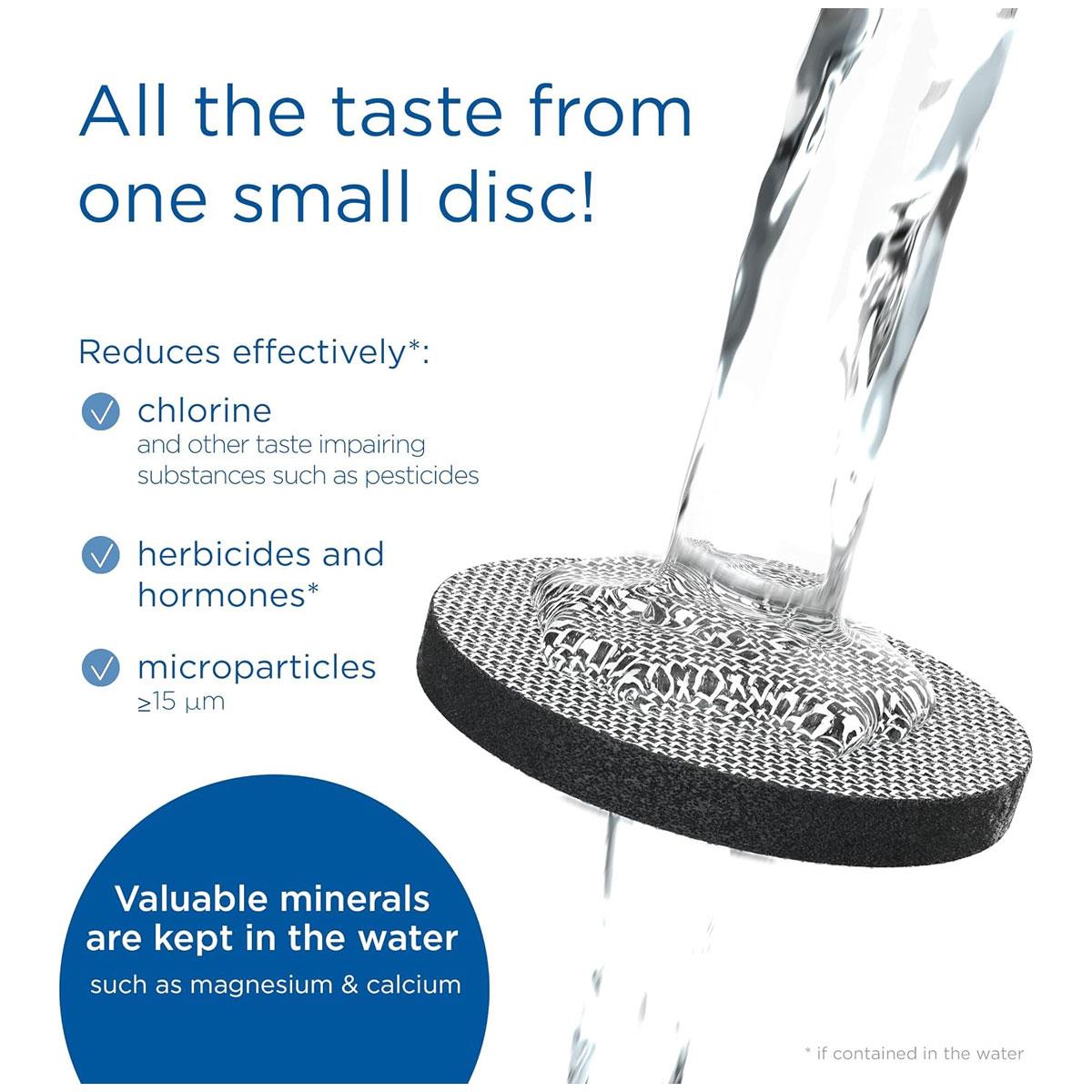 BRITA Vital Water Filter Bottle 600ml Light Green 2 MicroDisc Filters BPA-Free Leak-Proof Portable - Image 5