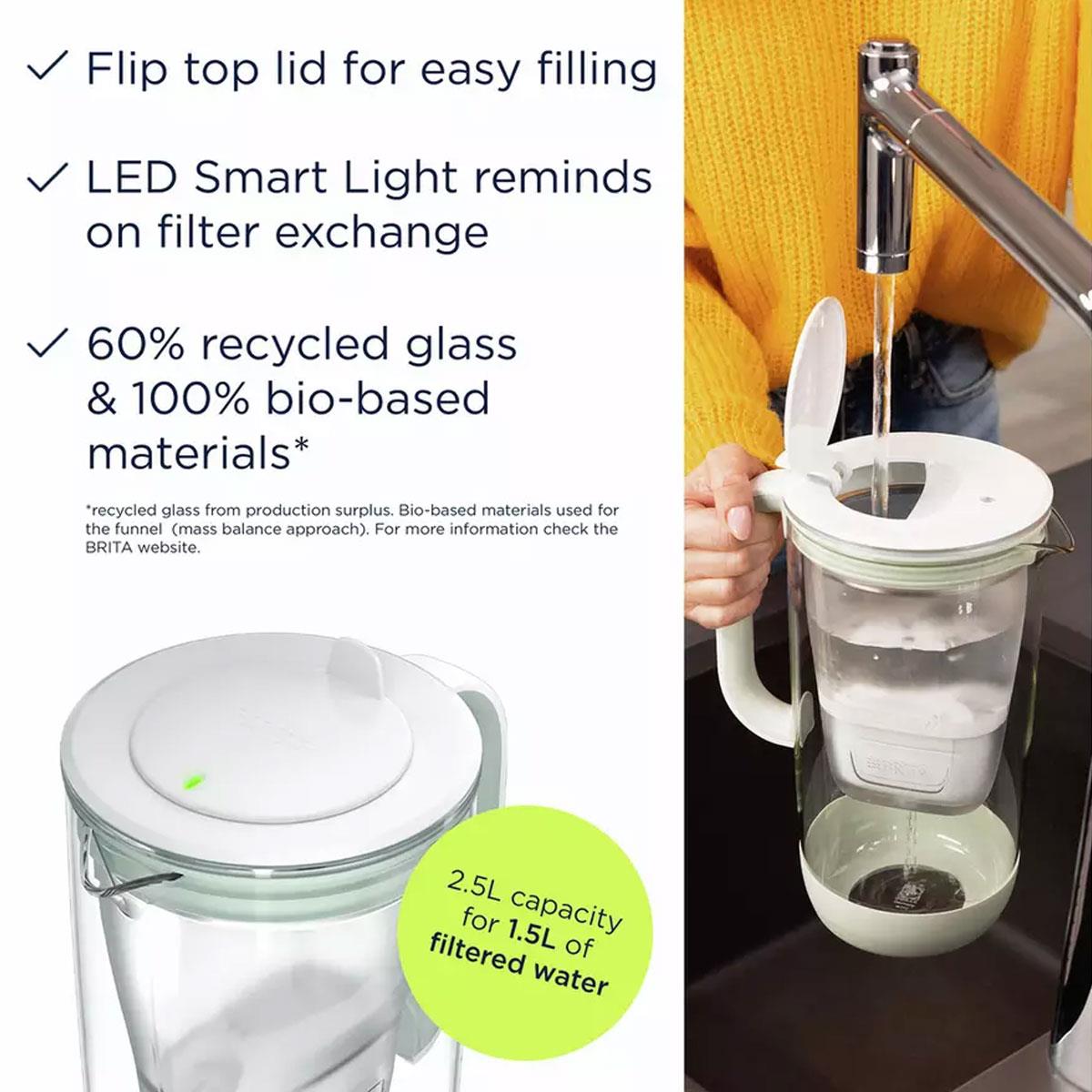 BRITA Glass Water Filter Jug 2.5L Green & White Borosilicate Glass Smart Light LED MAXTRA PRO Cartridge - Image 5