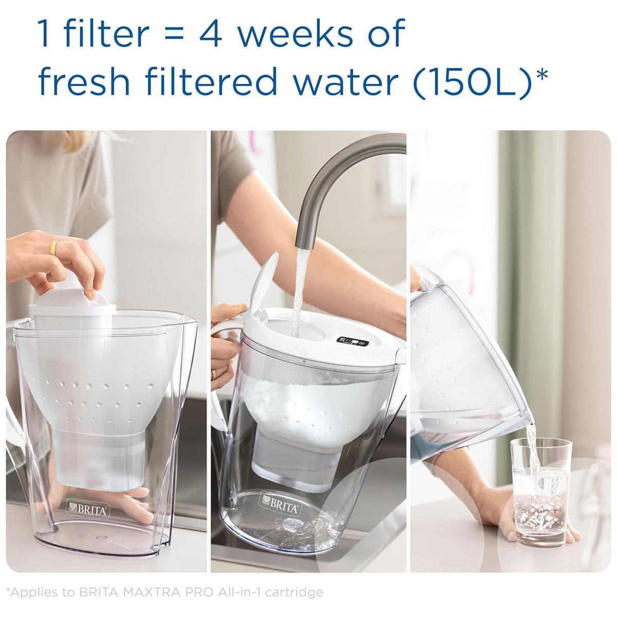 BRITA Marella XL Water Filter Jug 3.5L White 1x MAXTRA PRO Pure Performance Flip-Lid Digital Memo BPA-Free - Image 10