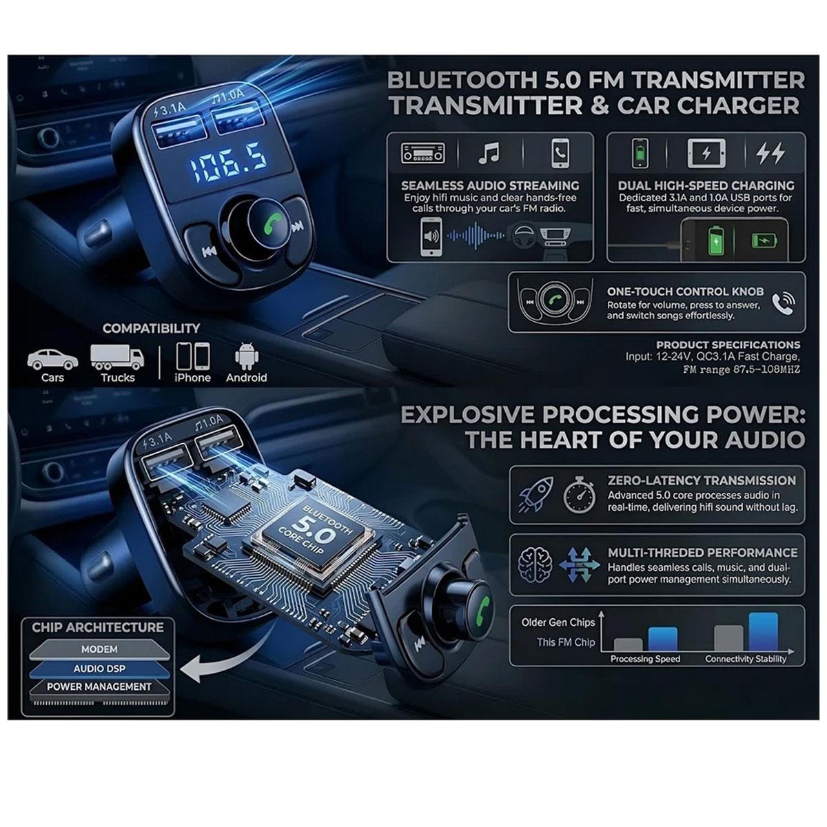 HTG Bluetooth 5.3 FM Transmitter Car Charger 20W PD QC3.0 Dual USB MP3 Hands-Free Black - Image 10
