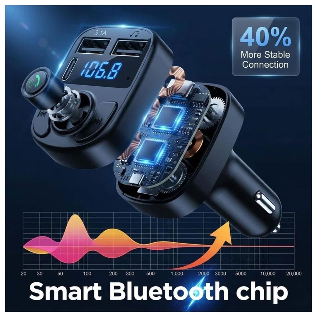 HTG Bluetooth 5.3 FM Transmitter Car Charger 20W PD QC3.0 Dual USB MP3 Hands-Free Black - Image 14