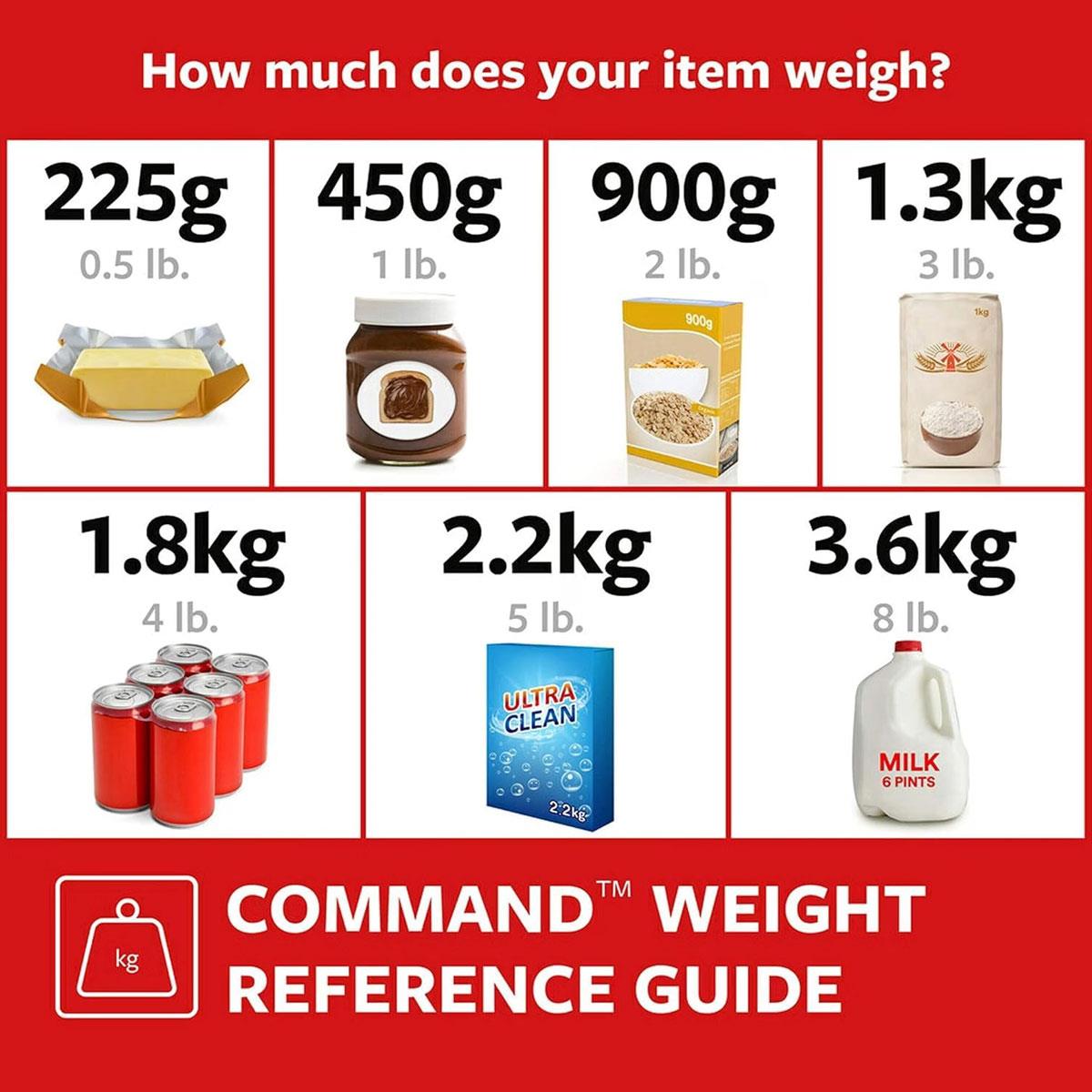 3M Command Assorted Refill Strips 16 Pack Small Medium Large White Damage-Free Hanging Up to 4.4kg - Image 7