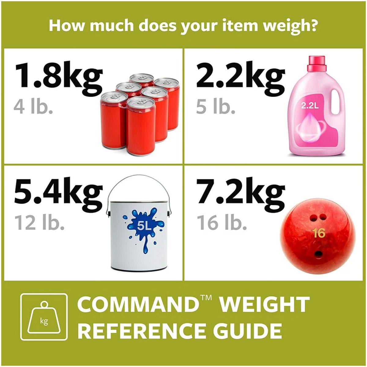 3M Command Large Canvas Hanger White 1 Hook with 2 Adhesive Strips 1.3kg Holding Power - Image 10
