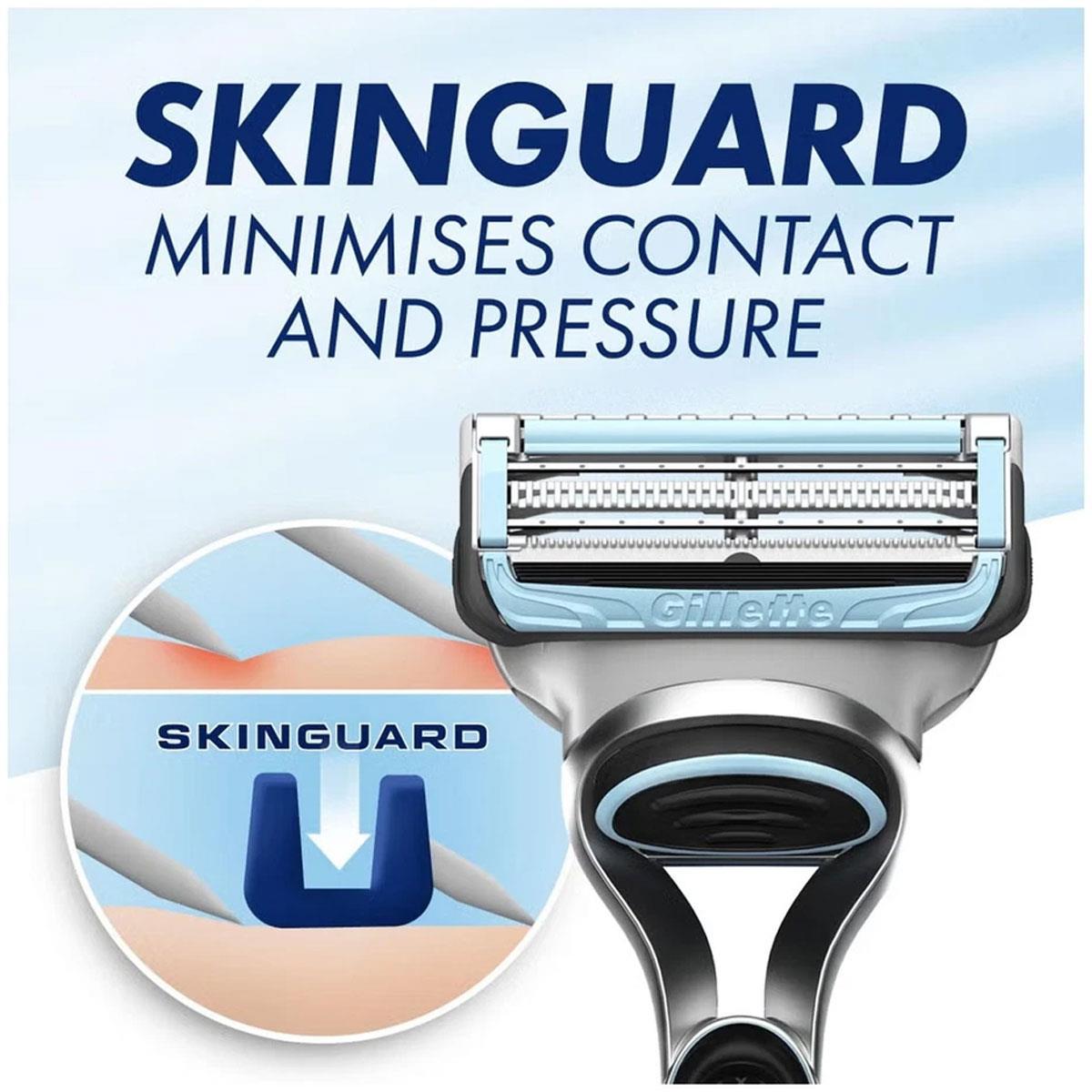Gillette SkinGuard Sensitive Men's Razor 2 Blade Protective SkinGuard Bridge Aloe Lubrastrip Chrome and Blue 1 Handle 2 Refills - Image 4